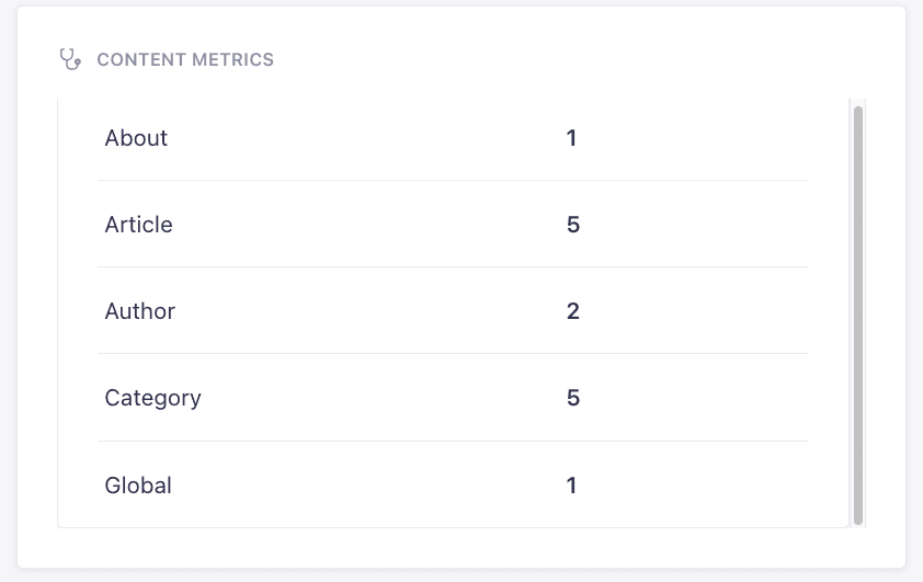 010-metrics-widget-in-admin-panel.png