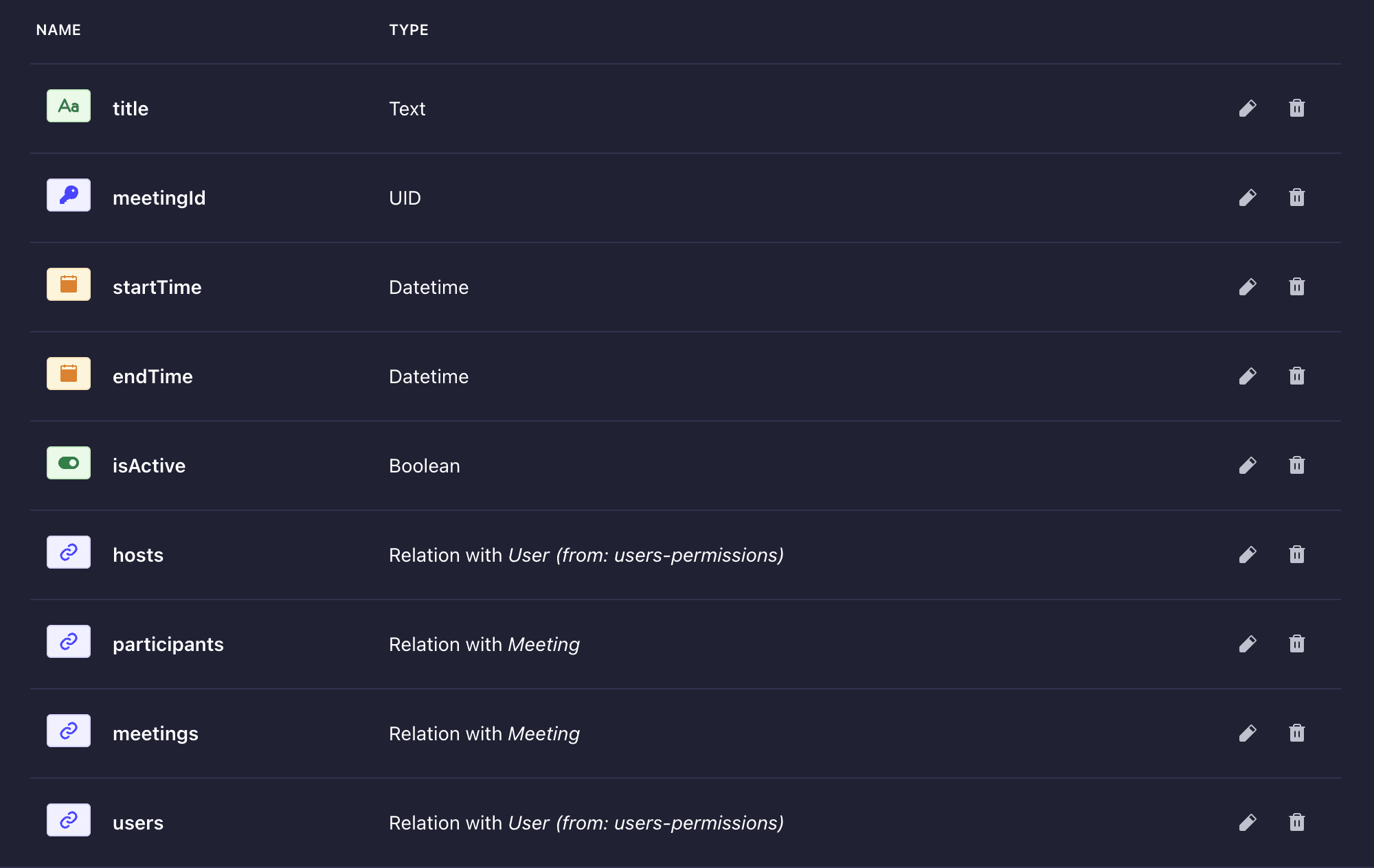 Meeting content type configuration.png