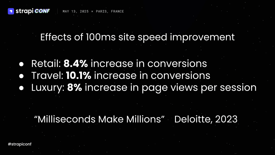 Why speed matters.png