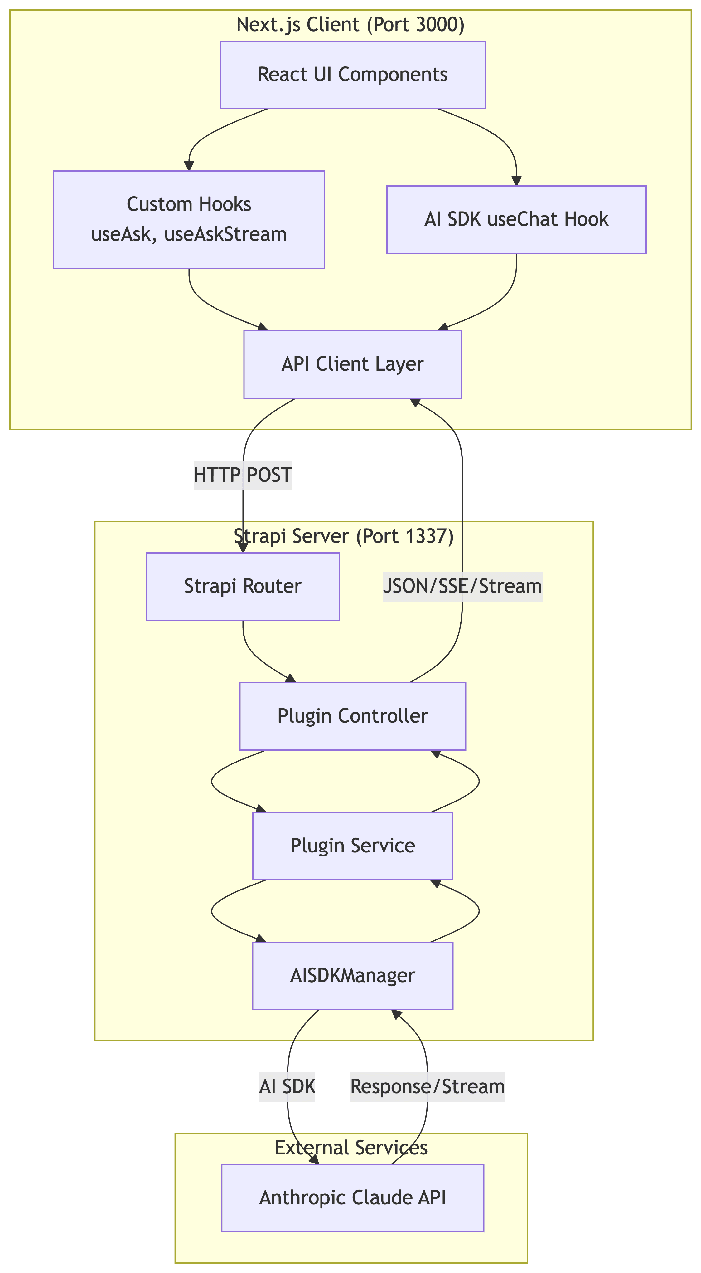 mermaid-diagram-2026-02-19T08-41-14.png